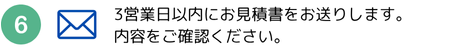 3営業日以内にお見積書をお送りします。内容をご確認ください。